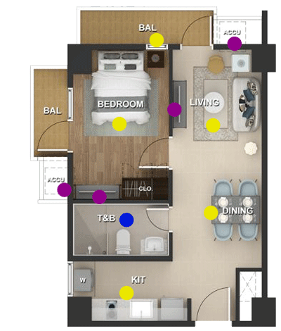 Sample Firenze Smart-Home Unit Layout
