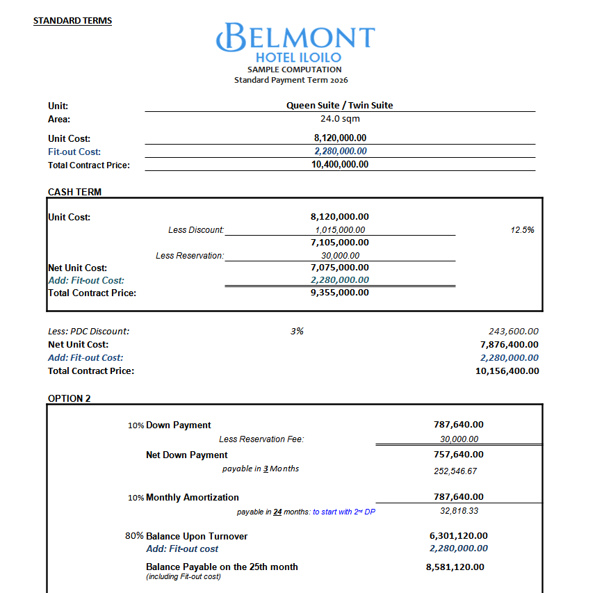 Belmont Hotel Iloilo Queen/Twin Suite sample computation and payment terms (2026)